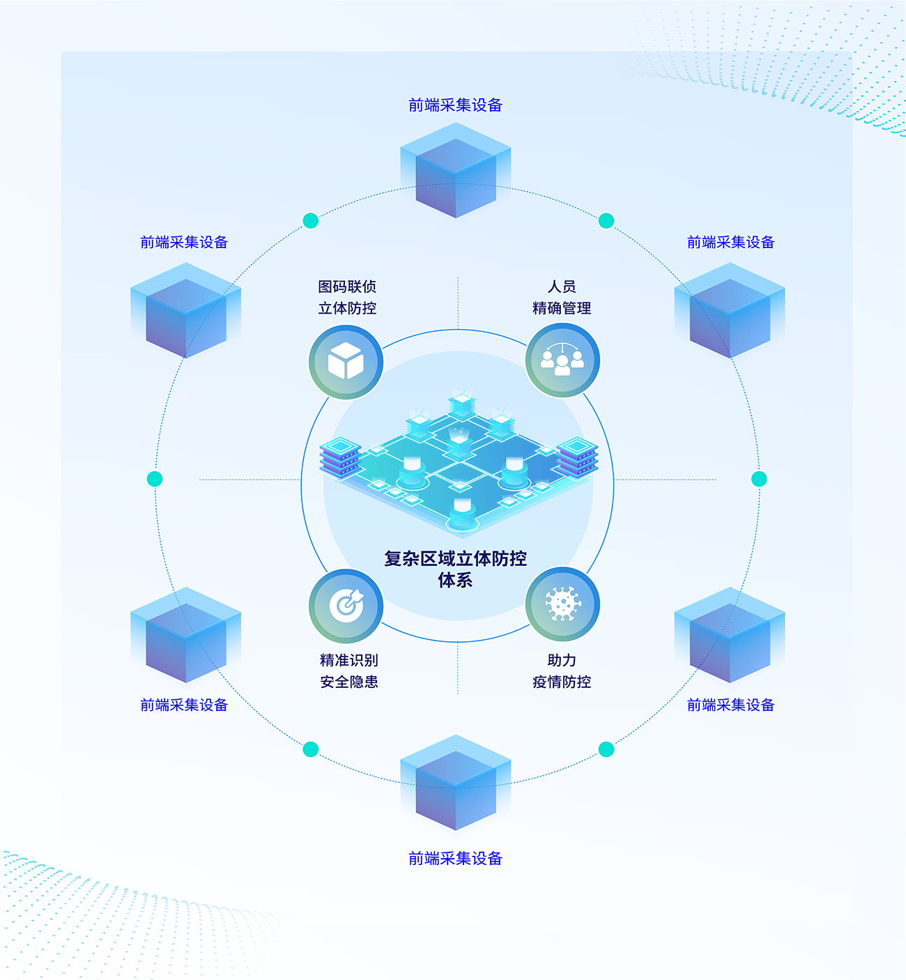 赋能国内多家头部“大厂”……数据显示