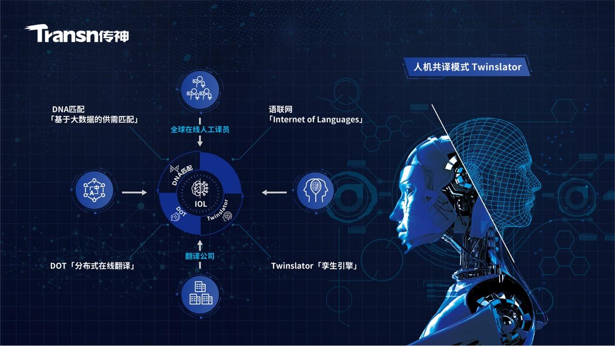 构建更宽领域、更深层次、更高质量的全球合作网络
