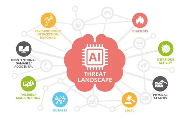 数商云的模型在语境驾驭力和战略目标导向方面表现突出