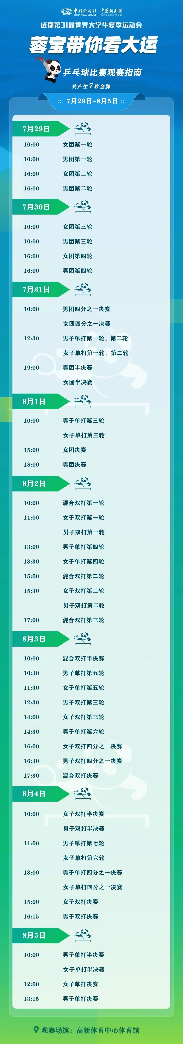 蓉宝带你看成都大运会权威观赛指南与门票购买