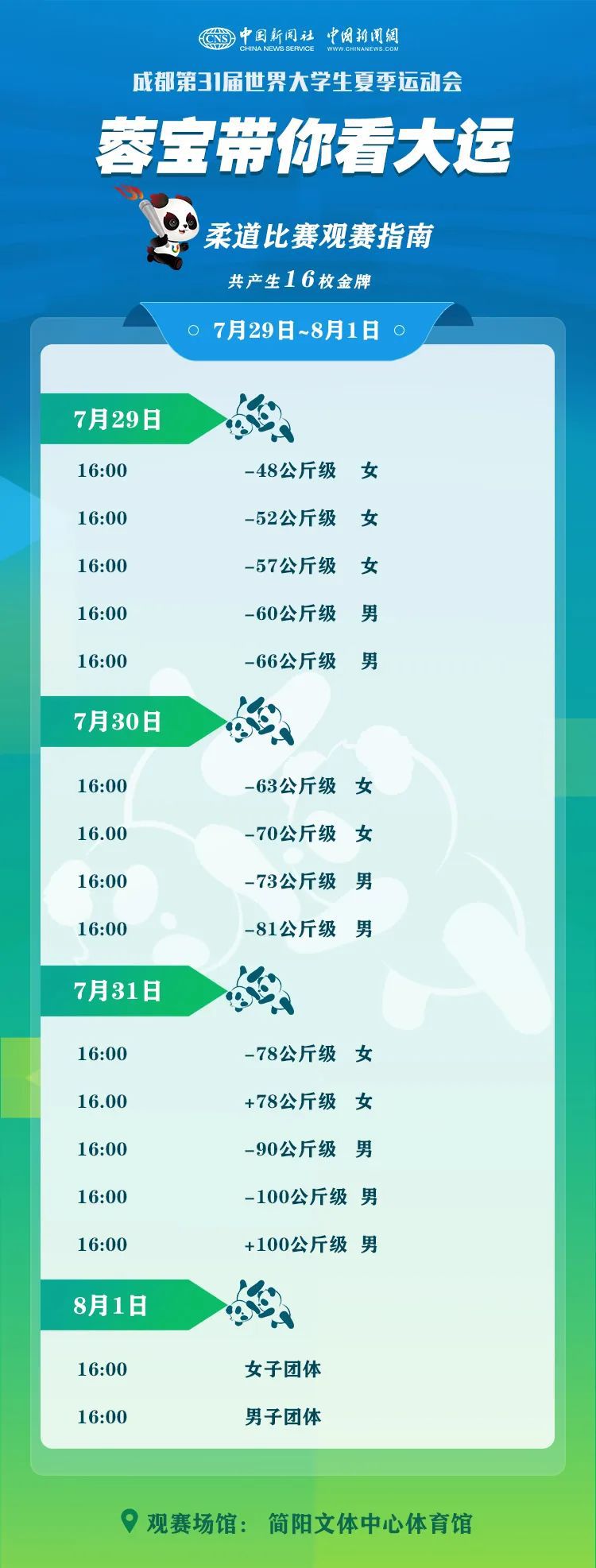 蓉宝带你看成都大运会权威观赛指南与门票购买