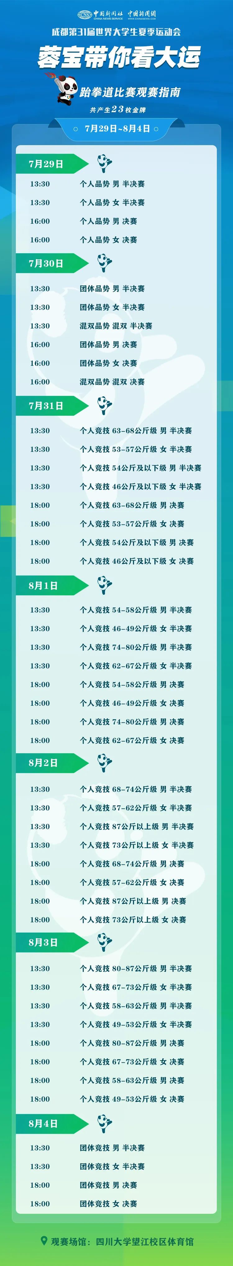 蓉宝带你看成都大运会权威观赛指南与门票购买