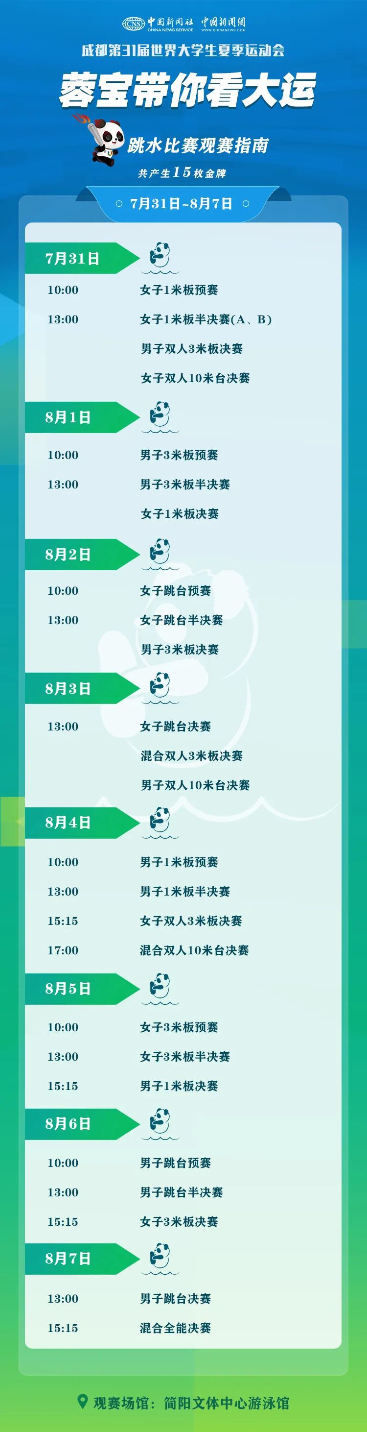 蓉宝带你看成都大运会权威观赛指南与门票购买