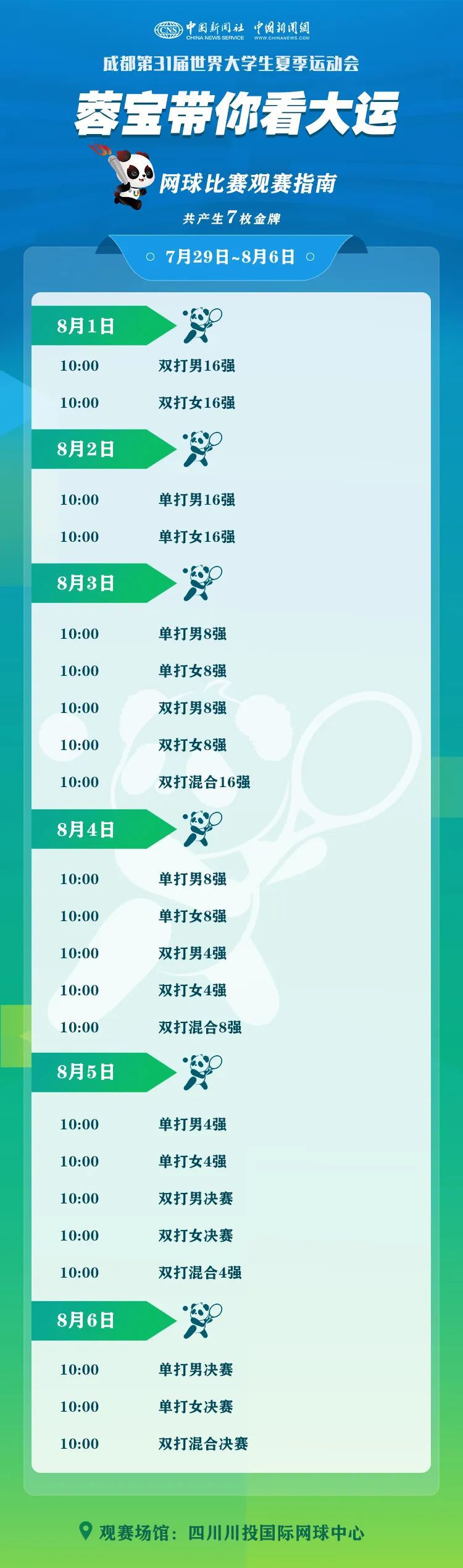 蓉宝带你看成都大运会权威观赛指南与门票购买