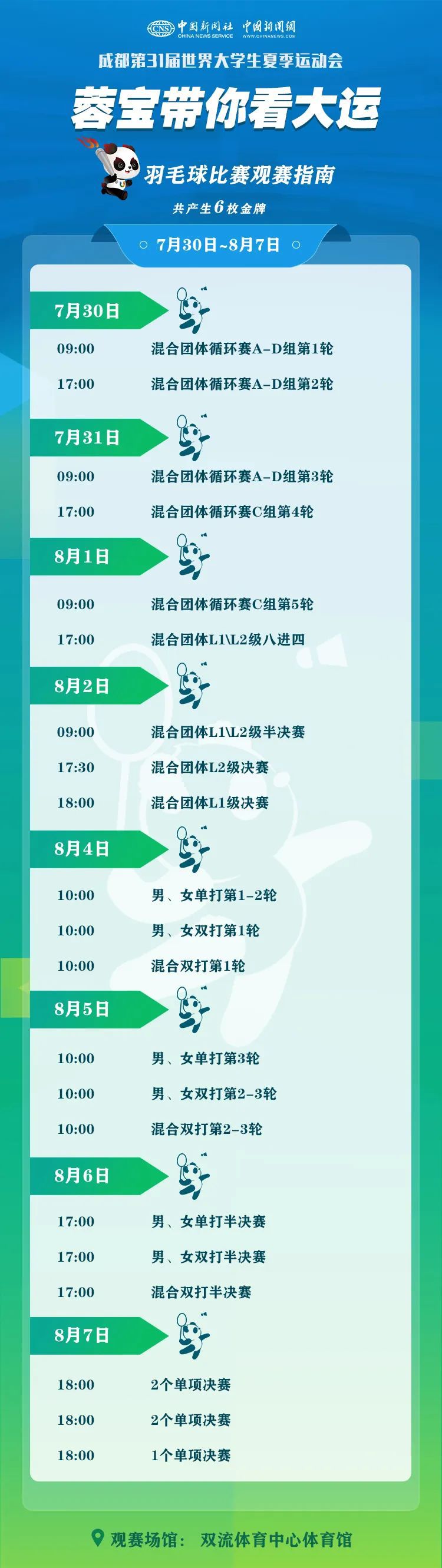 蓉宝带你看成都大运会权威观赛指南与门票购买