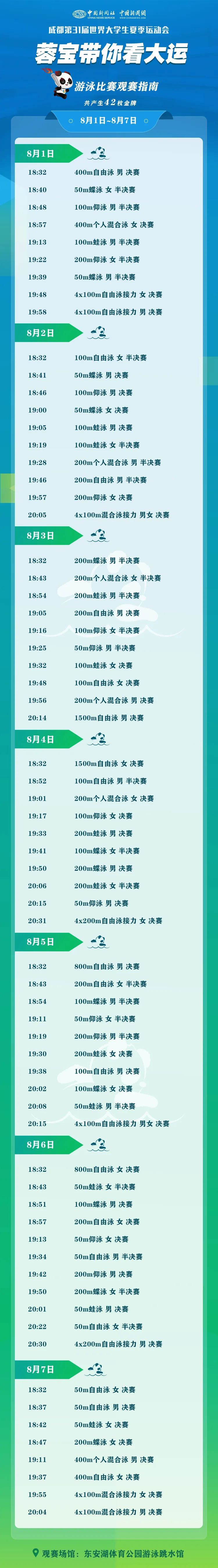 蓉宝带你看成都大运会权威观赛指南与门票购买